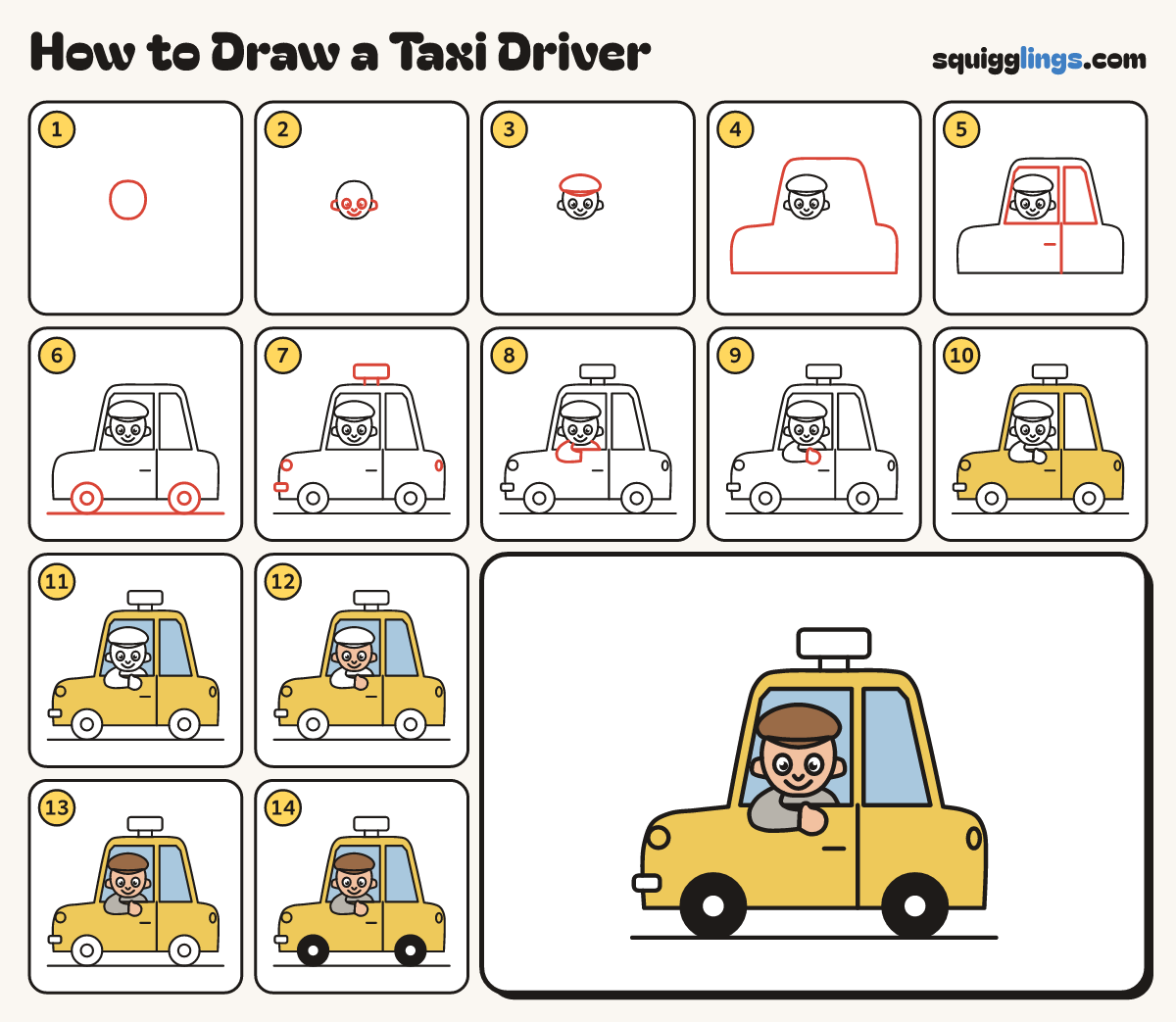 How to Draw a Taxi Driver step by step: all 14 steps in one picture