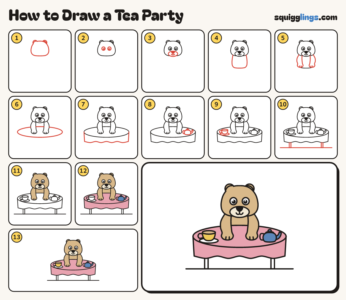 How to Draw a Tea Party step by step: all 13 steps in one picture