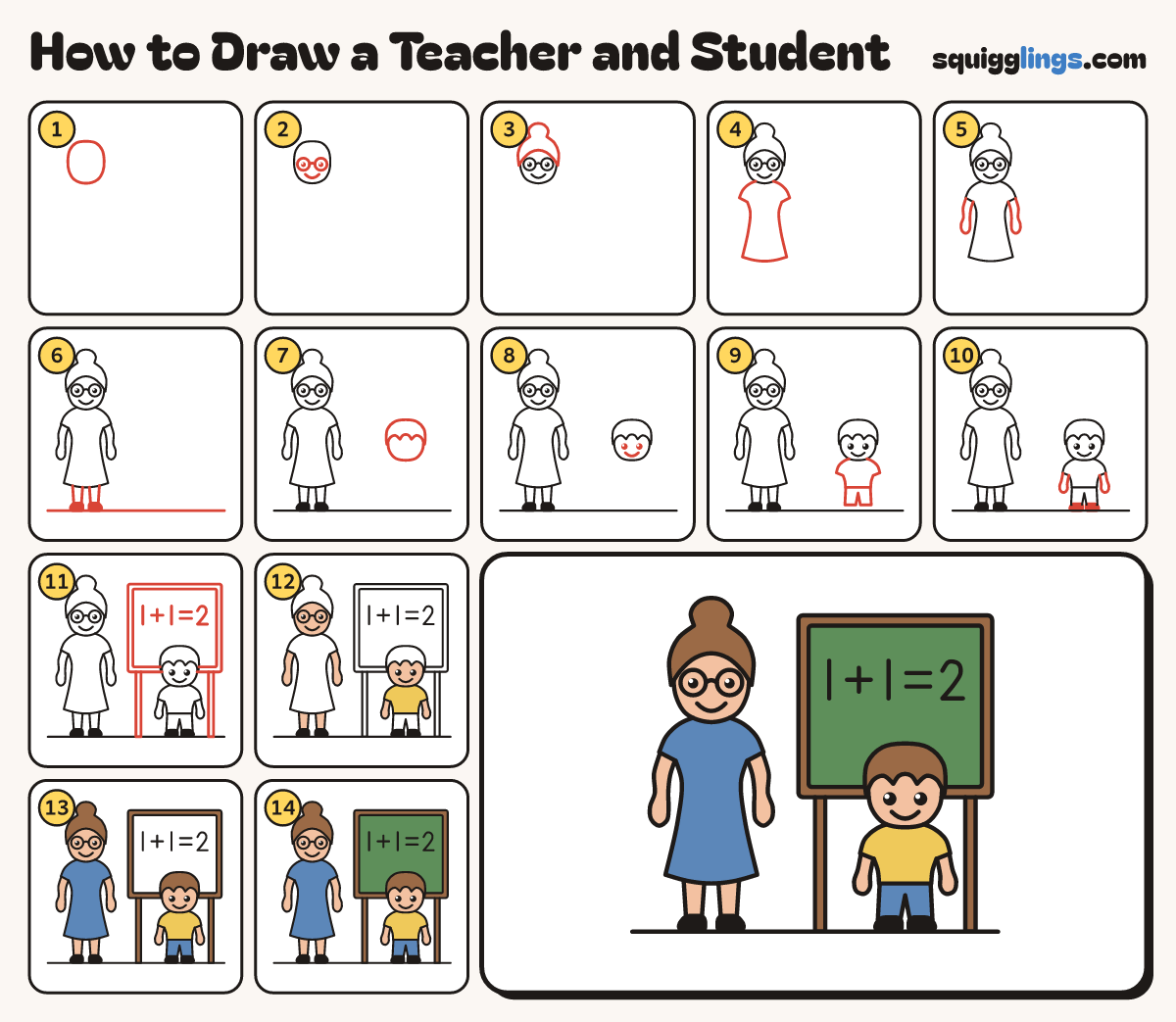 How to Draw a Teacher and Student step by step: all 14 steps in one picture