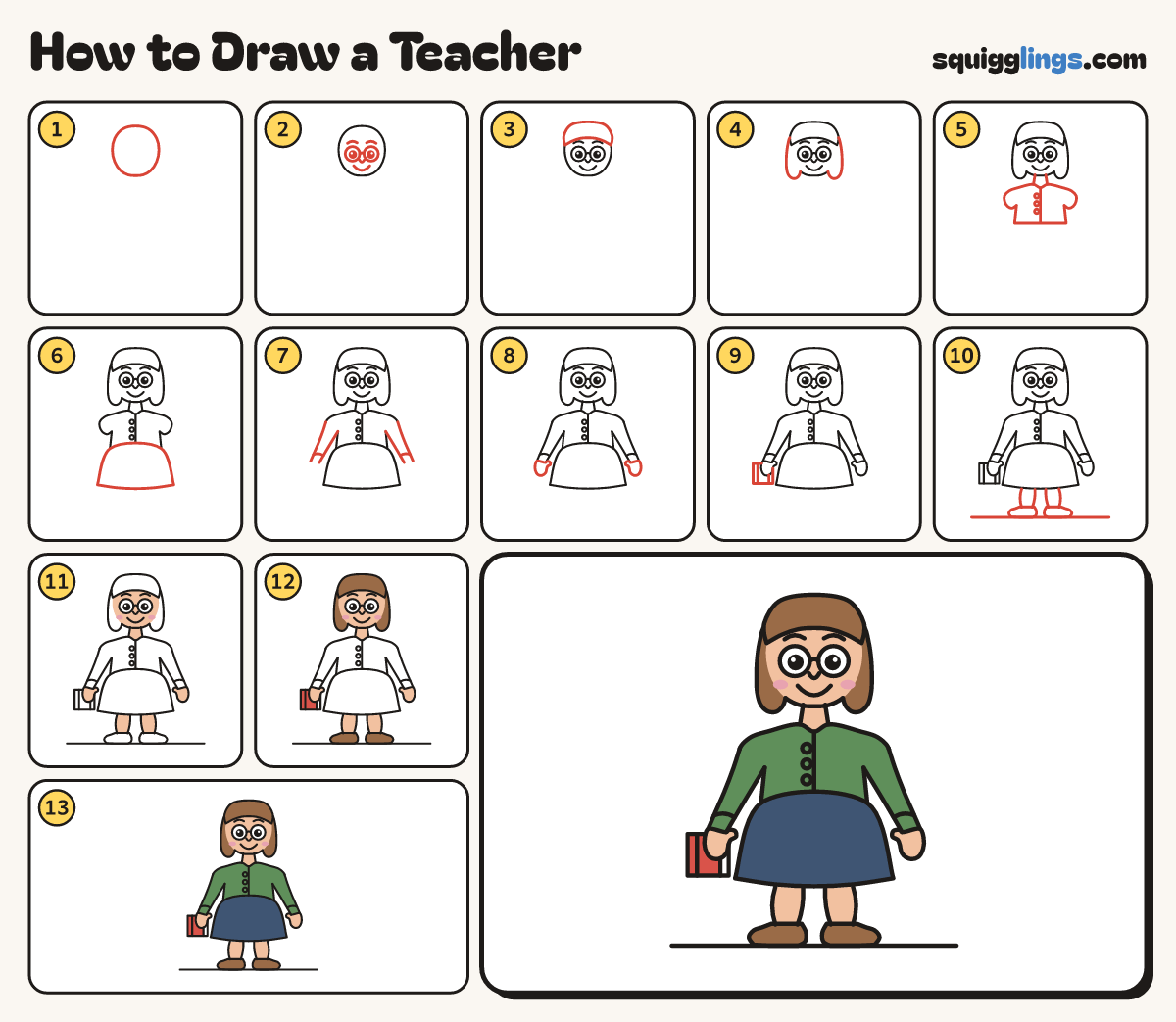 How to Draw a Teacher step by step: all 13 steps in one picture