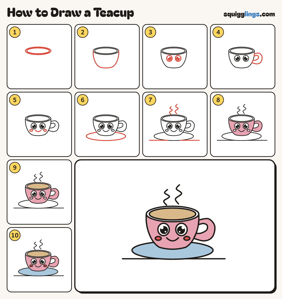 How to Draw a Teacup step by step: all 10 steps in one picture