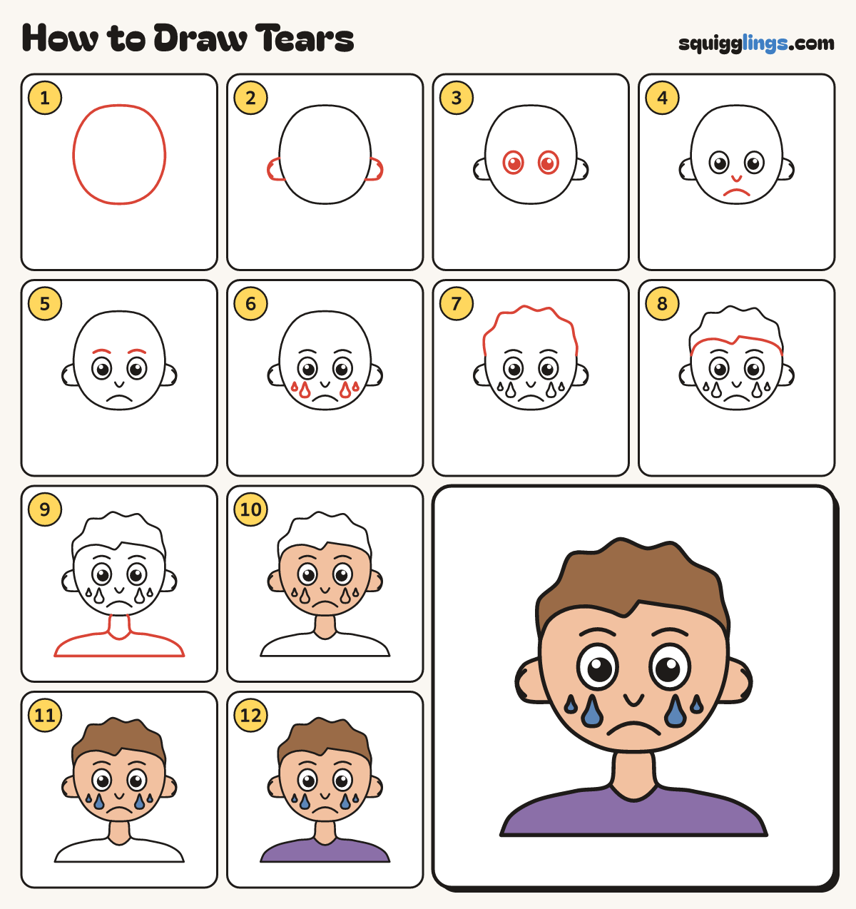 How to Draw Tears step by step: all 12 steps in one picture