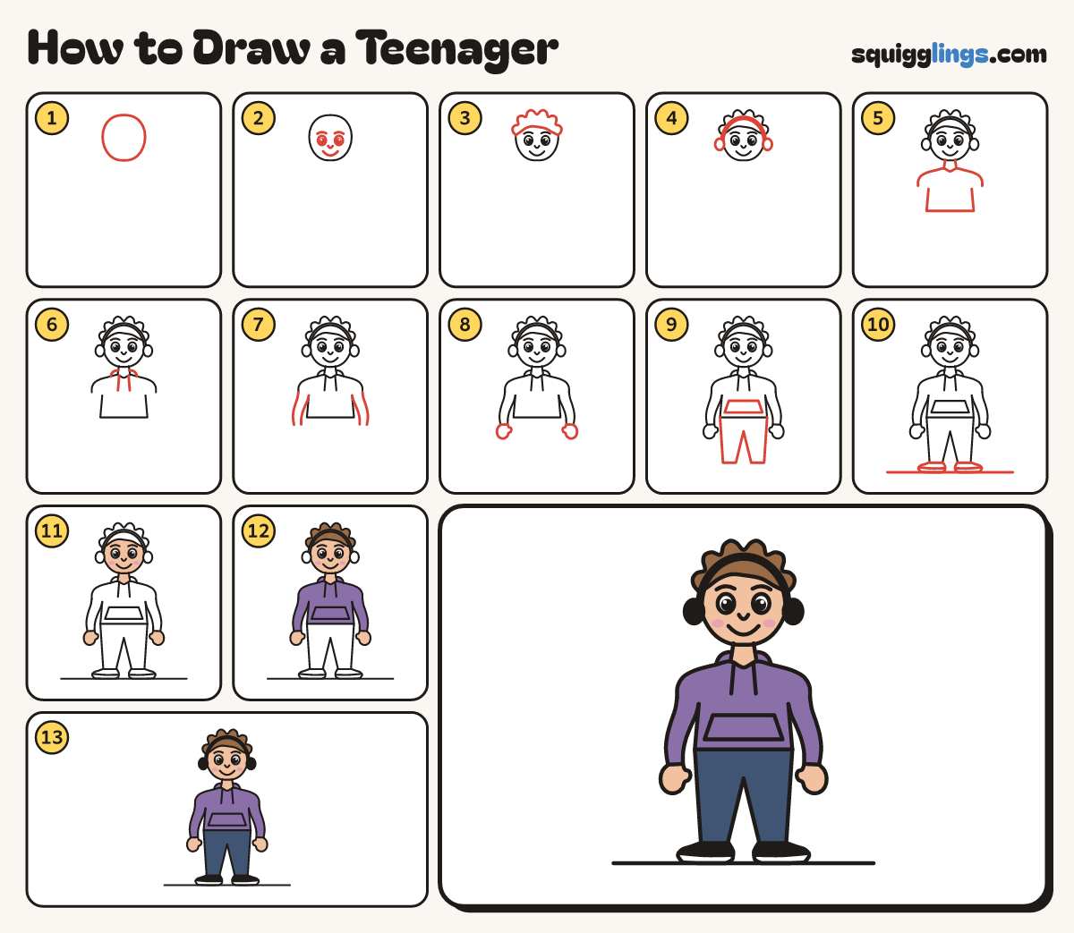 How to Draw a Teenager step by step: all 13 steps in one picture