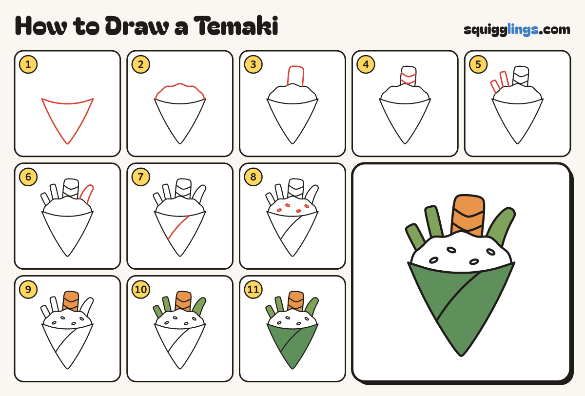 How to Draw a Temaki step by step: all 11 steps in one picture