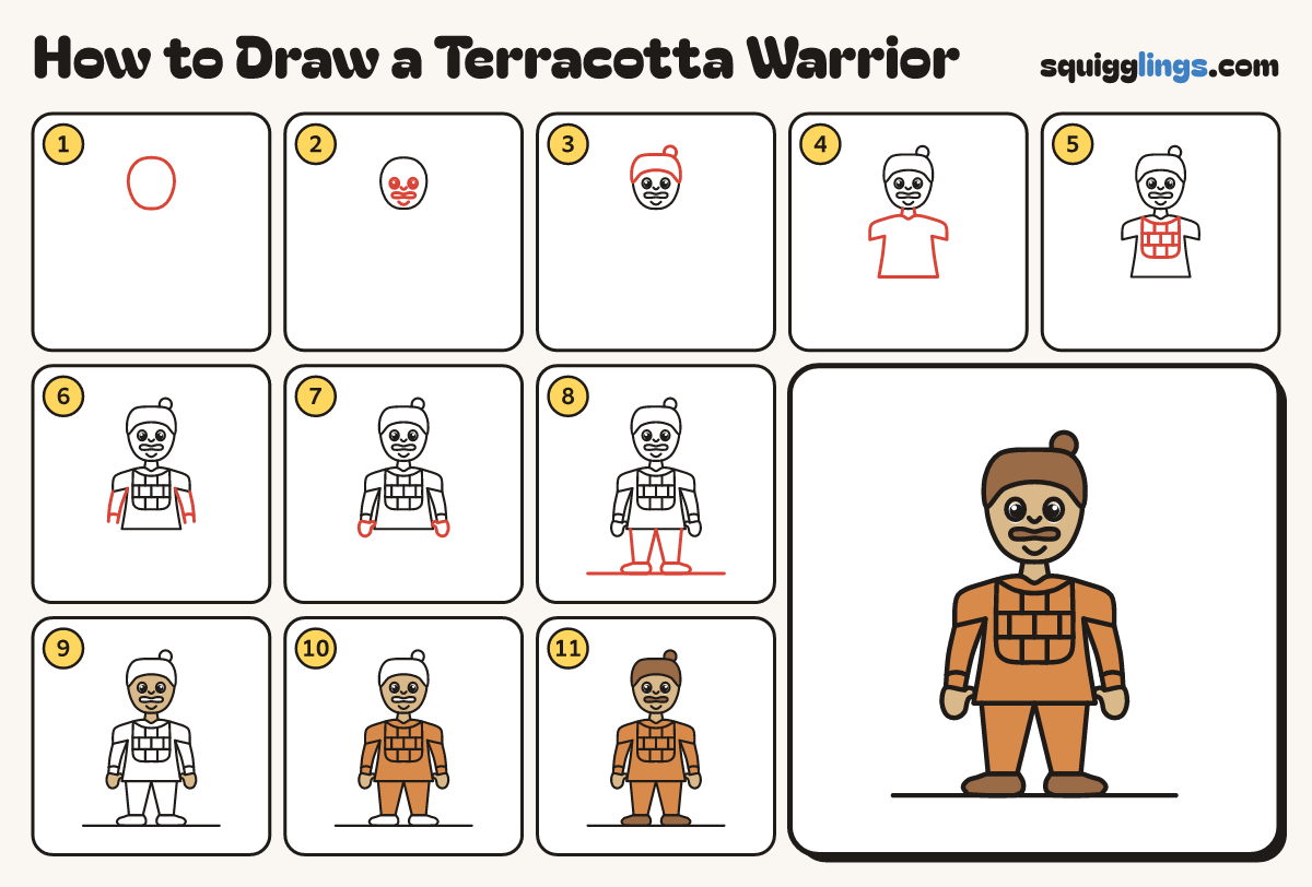 How to Draw a Terracotta Warrior step by step: all 11 steps in one picture