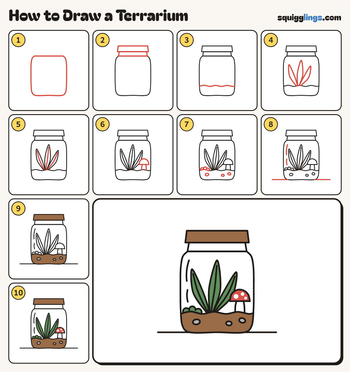 How to Draw a Terrarium step by step: all 10 steps in one picture