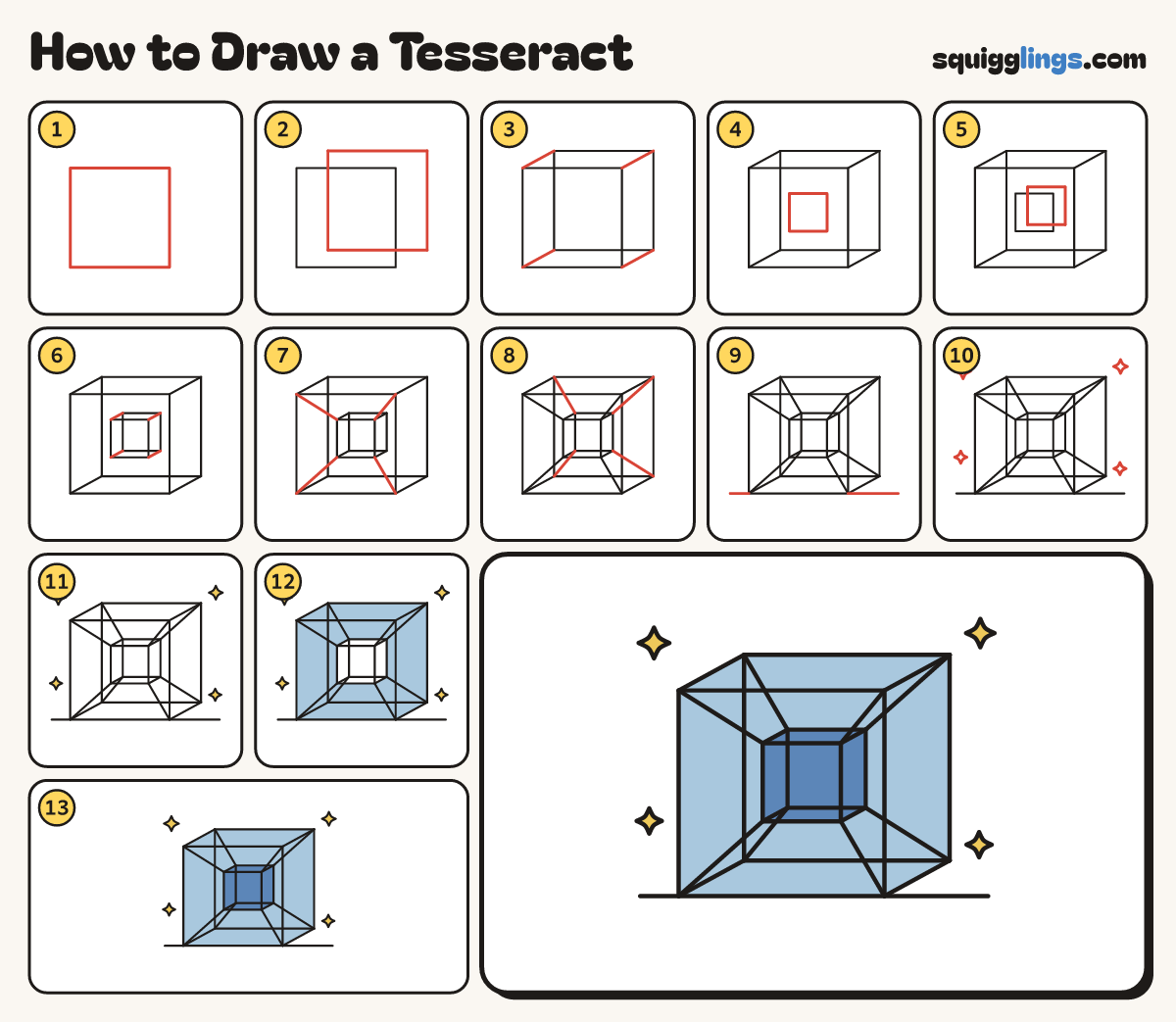 How to Draw a Tesseract step by step: all 13 steps in one picture