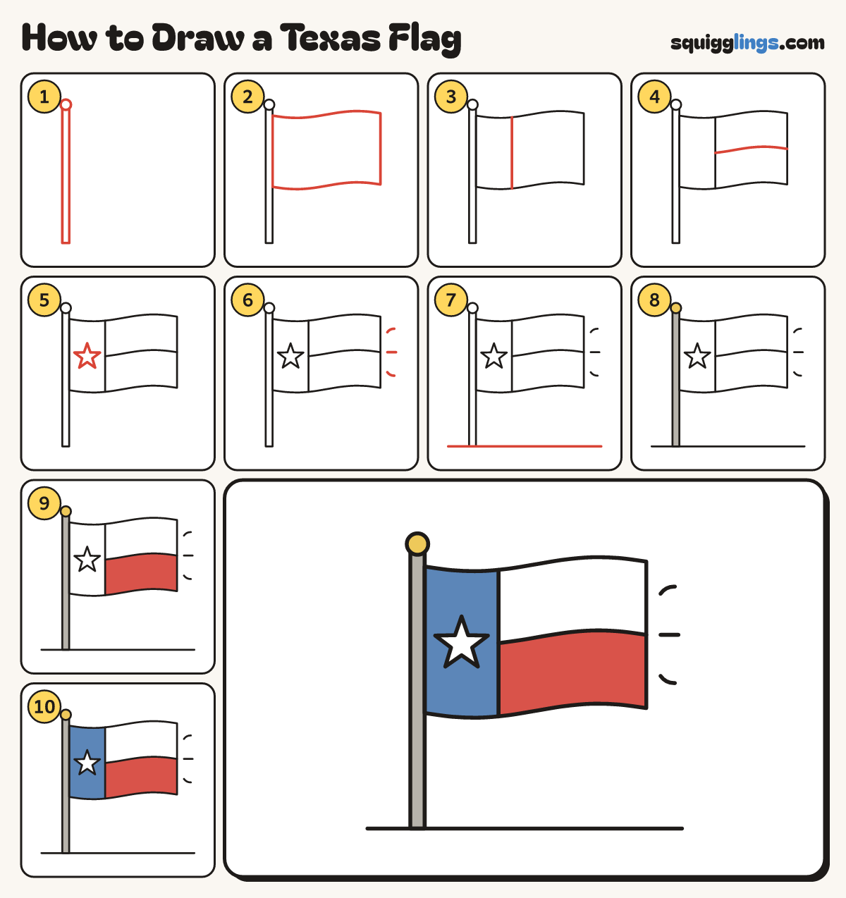 How to Draw a Texas Flag step by step: all 10 steps in one picture