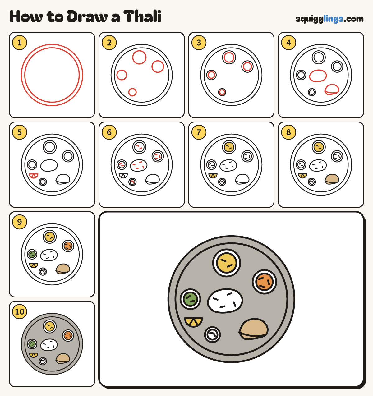 How to Draw a Thali step by step: all 10 steps in one picture