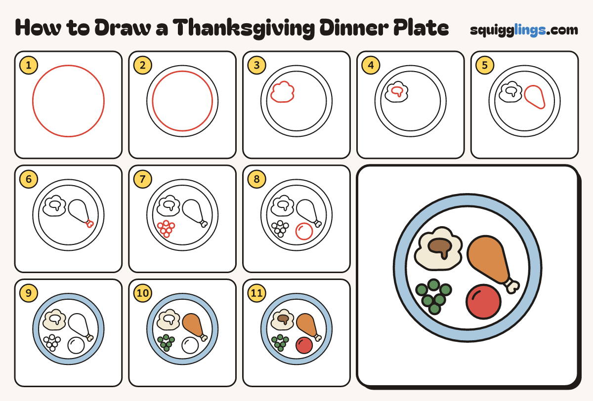 How to Draw a Thanksgiving Dinner Plate step by step: all 11 steps in one picture