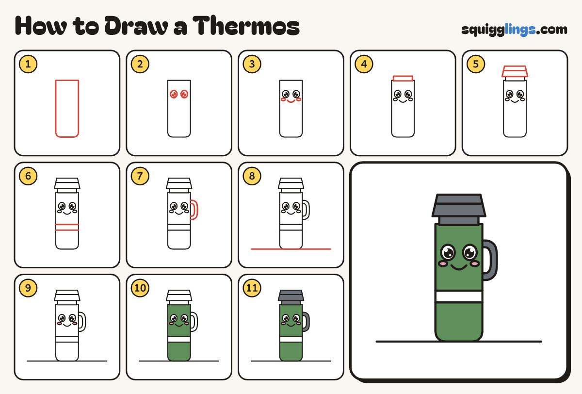 How to Draw a Thermos step by step: all 11 steps in one picture