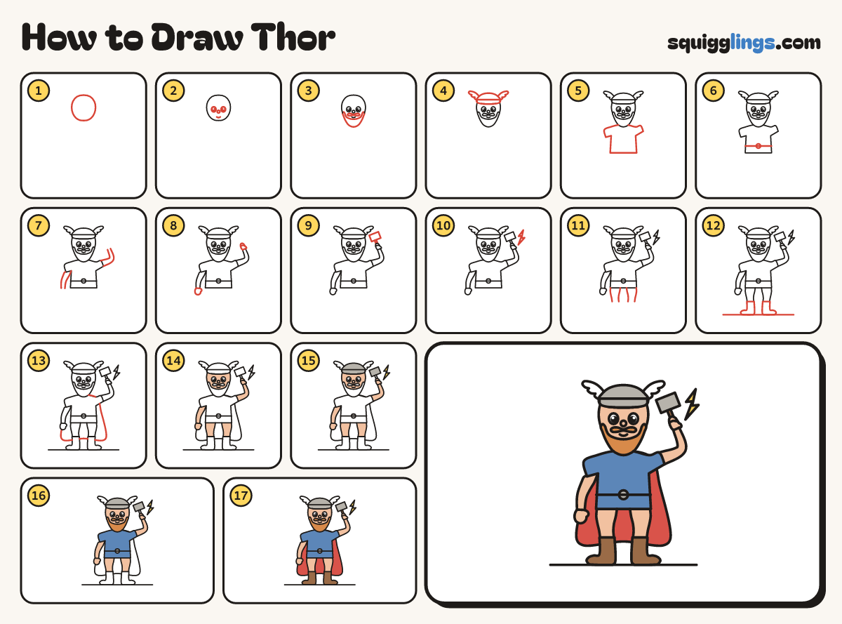 How to Draw Thor step by step: all 17 steps in one picture