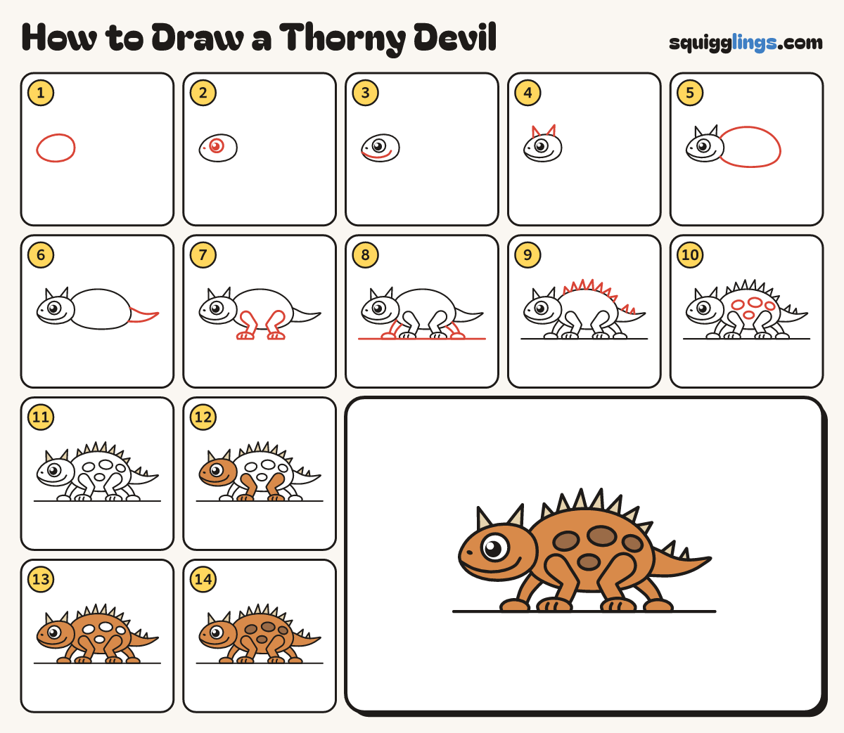 How to Draw a Thorny Devil step by step: all 14 steps in one picture