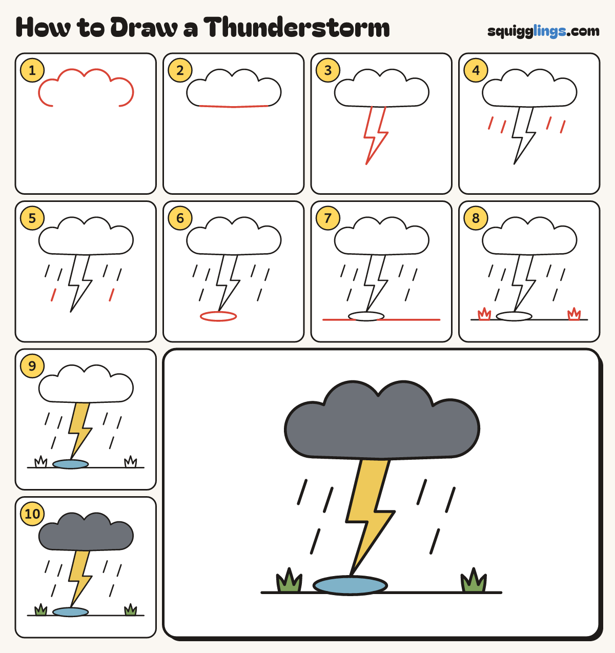 How to Draw a Thunderstorm step by step: all 10 steps in one picture