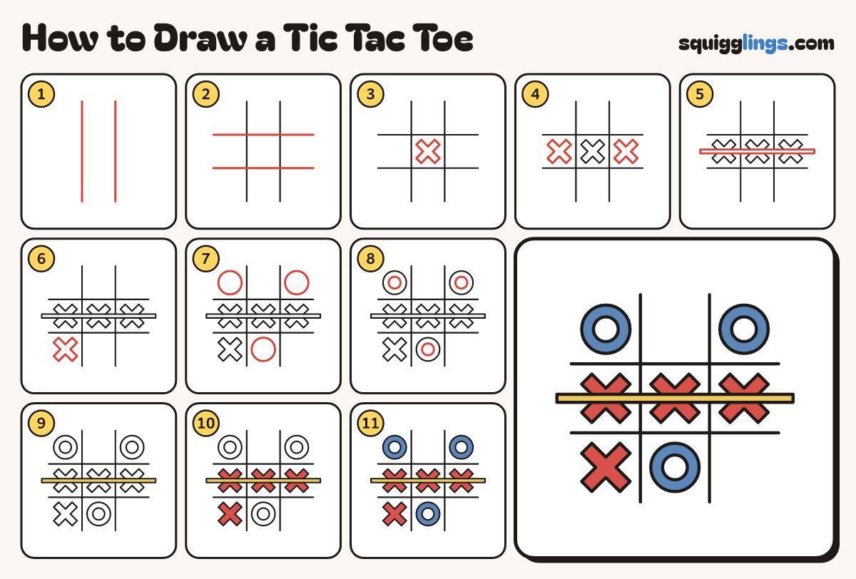 How to Draw a Tic Tac Toe step by step: all 11 steps in one picture