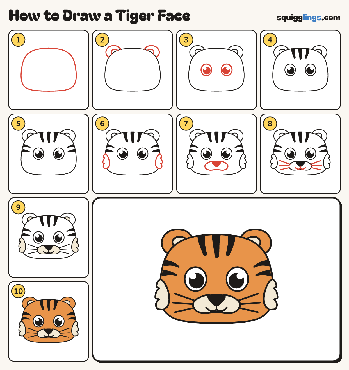 How to Draw a Tiger Face step by step: all 10 steps in one picture