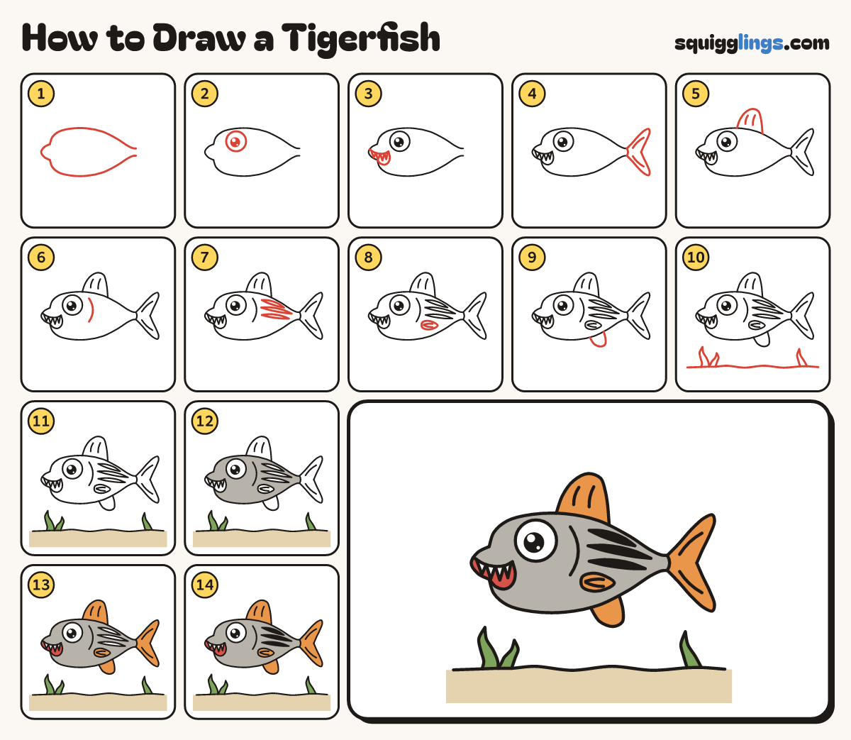 How to Draw a Tigerfish step by step: all 14 steps in one picture