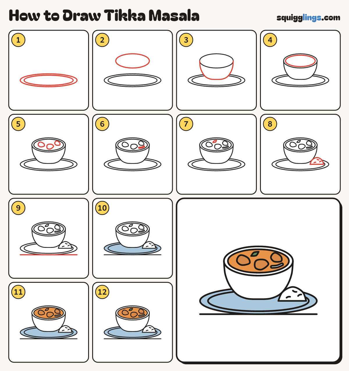 How to Draw Tikka Masala step by step: all 12 steps in one picture