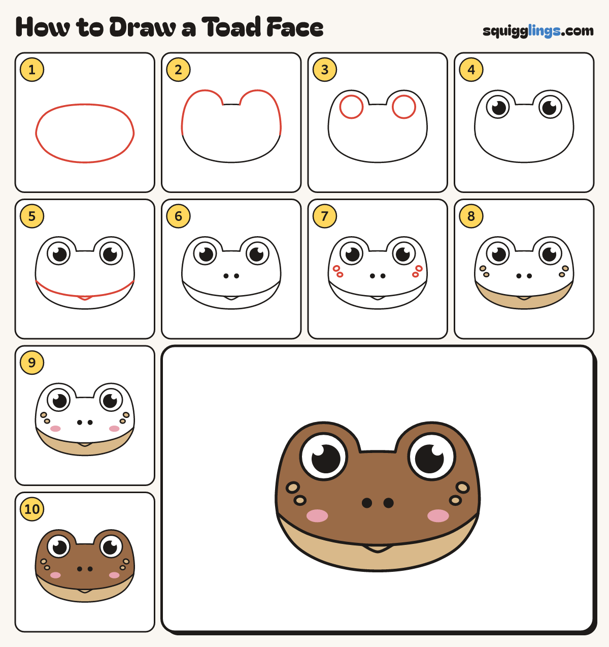 How to Draw a Toad Face step by step: all 10 steps in one picture