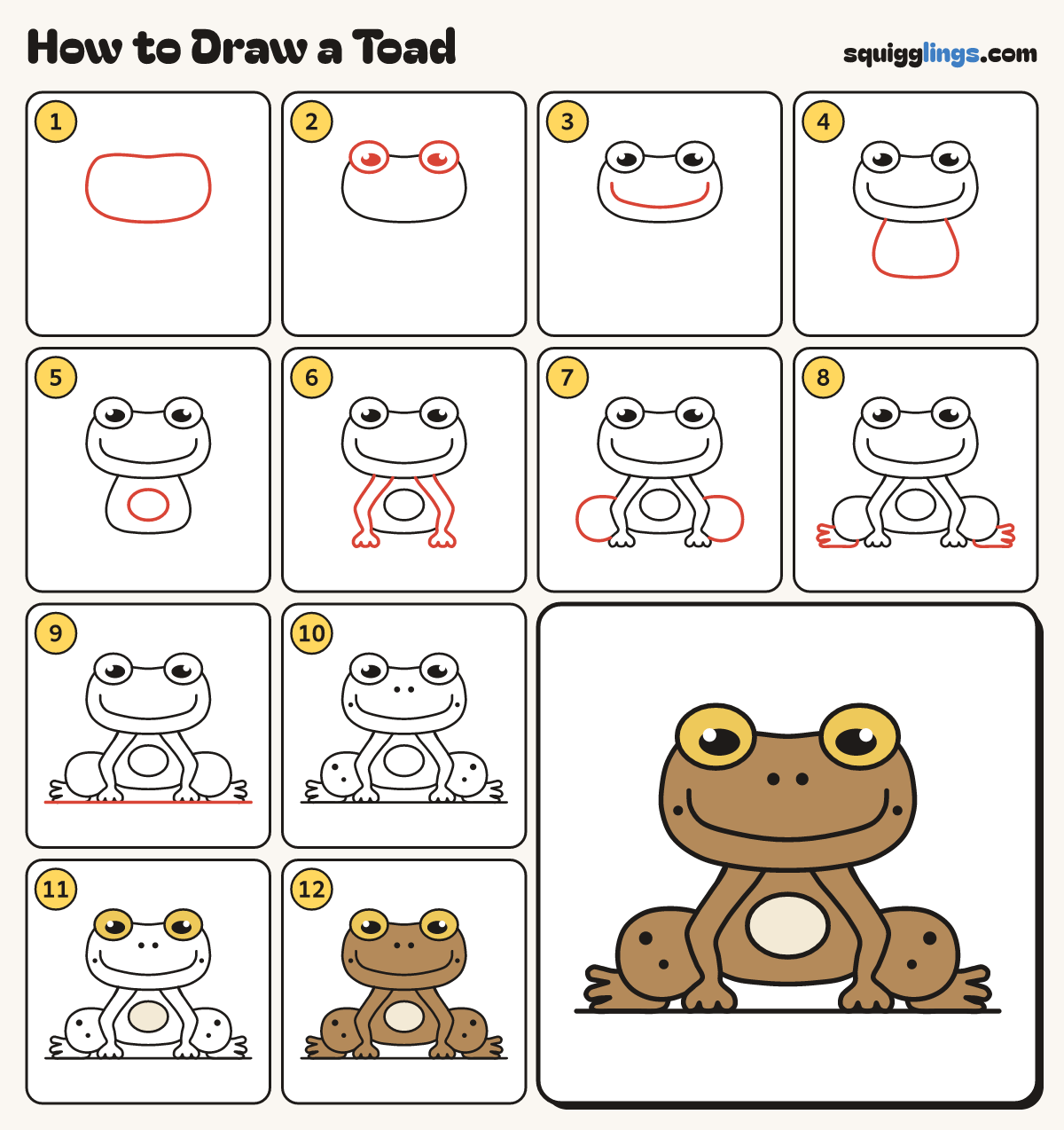 How to Draw a Toad step by step: all 12 steps in one picture