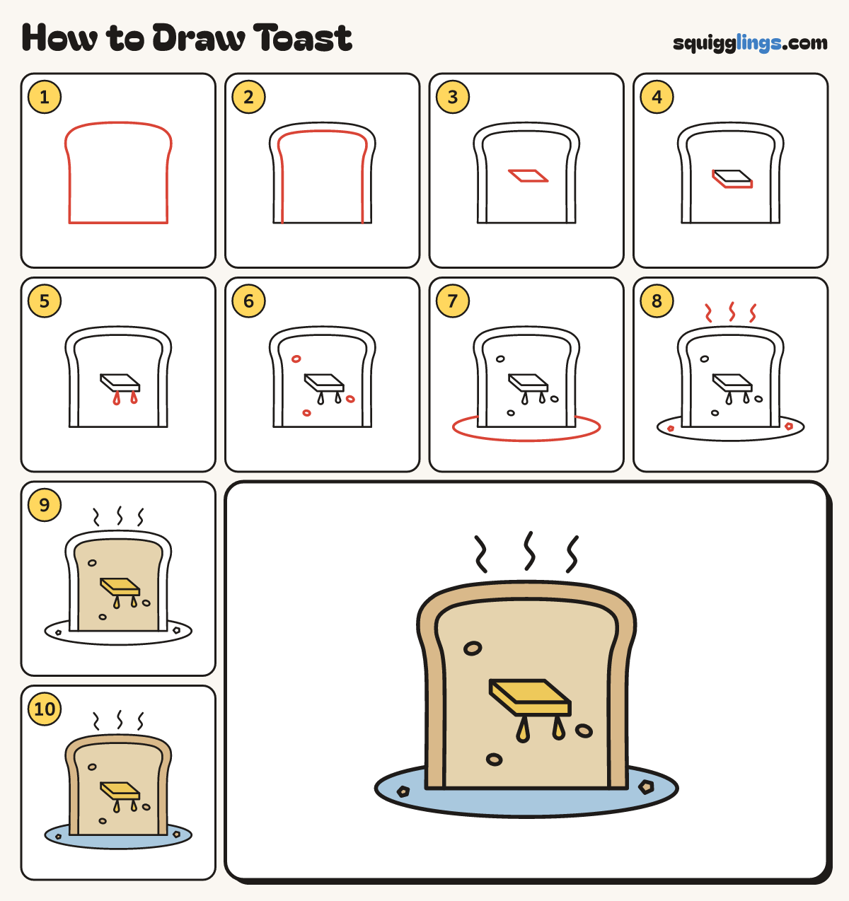How to Draw Toast step by step: all 10 steps in one picture
