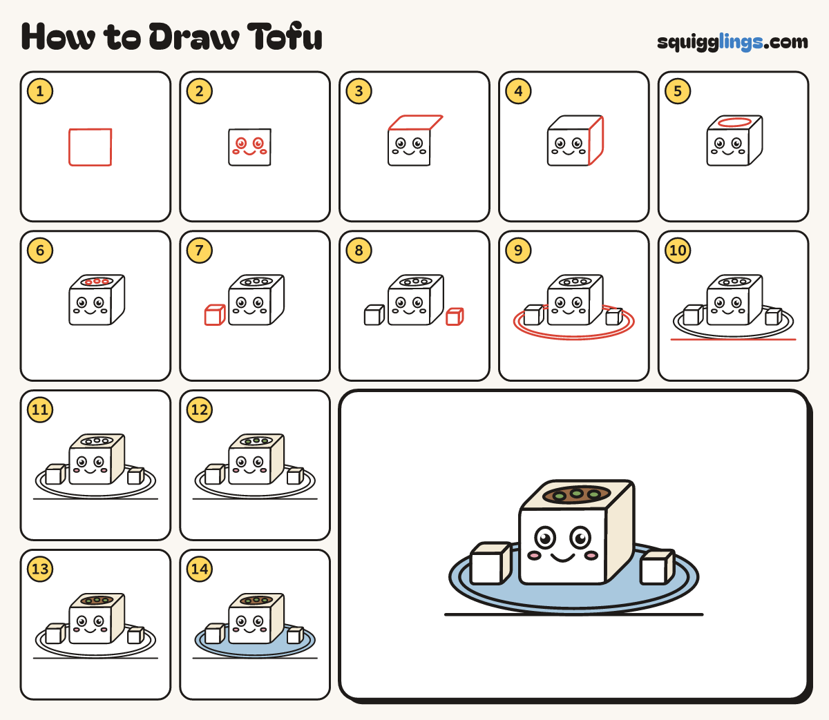 How to Draw Tofu step by step: all 14 steps in one picture