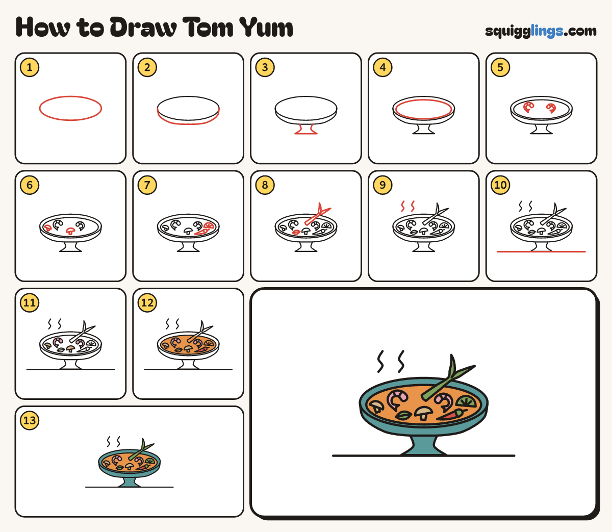 How to Draw Tom Yum step by step: all 13 steps in one picture