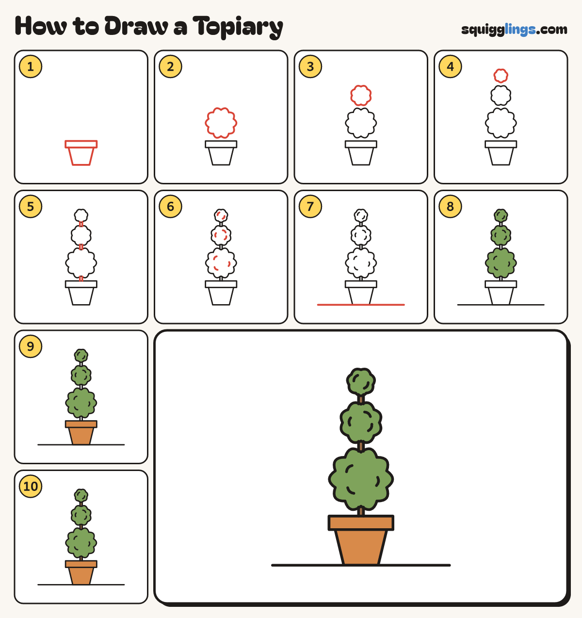 How to Draw a Topiary step by step: all 10 steps in one picture