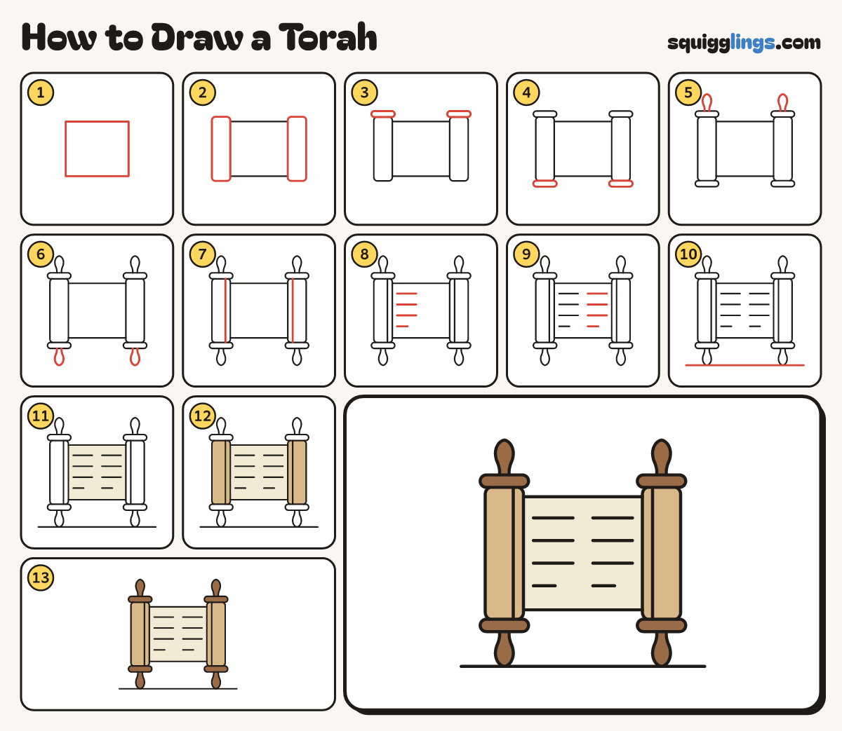 How to Draw a Torah step by step: all 13 steps in one picture
