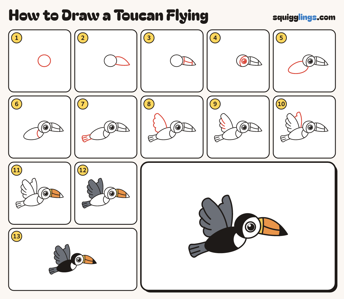 How to Draw a Toucan Flying step by step: all 13 steps in one picture