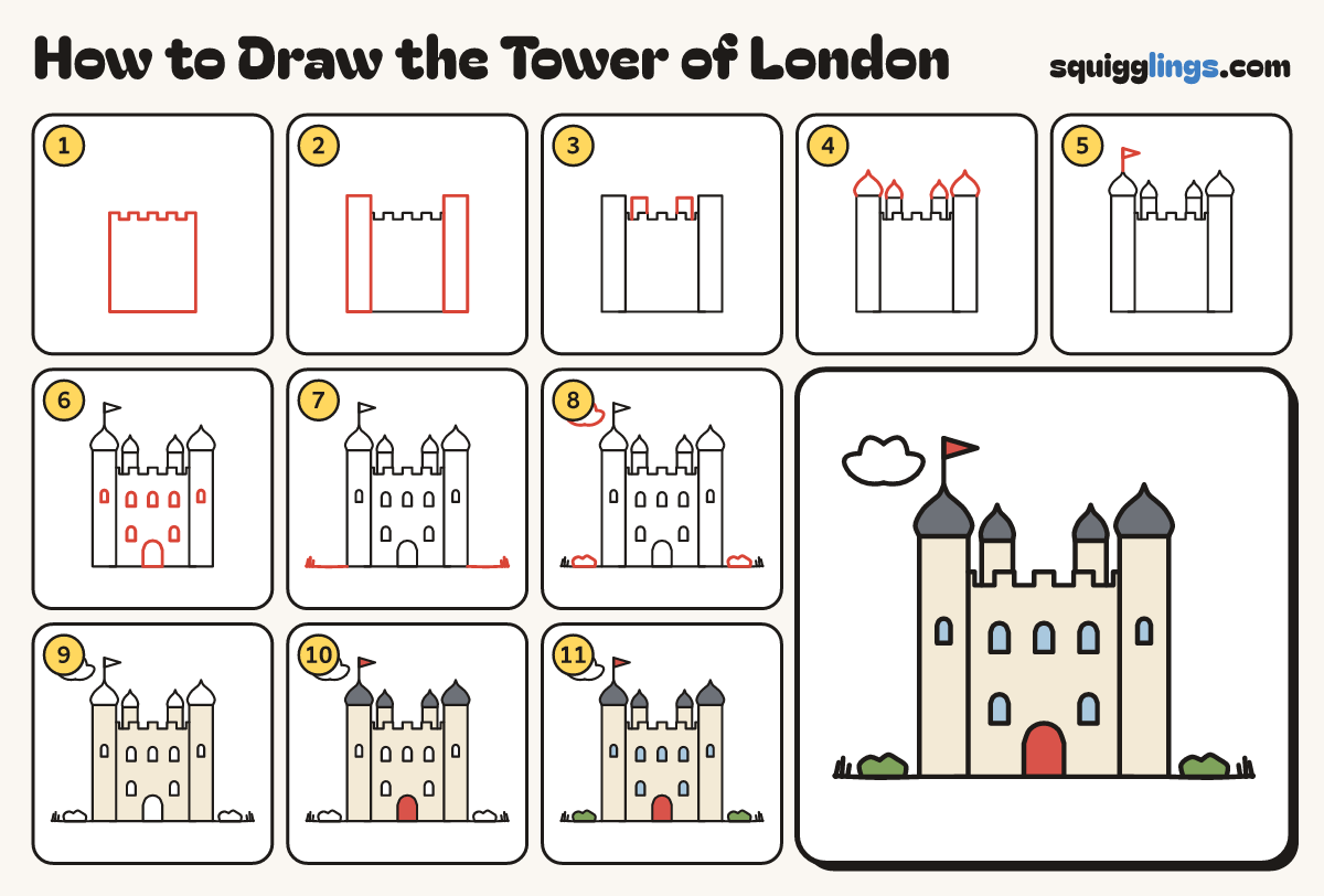 How to Draw the Tower of London step by step: all 11 steps in one picture