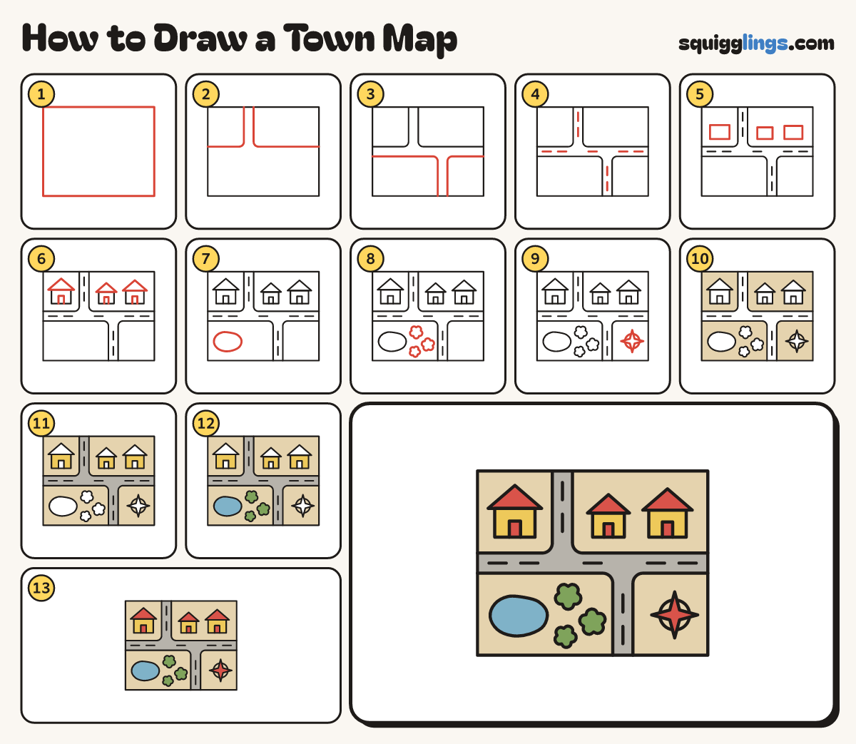 How to Draw a Town Map step by step: all 13 steps in one picture