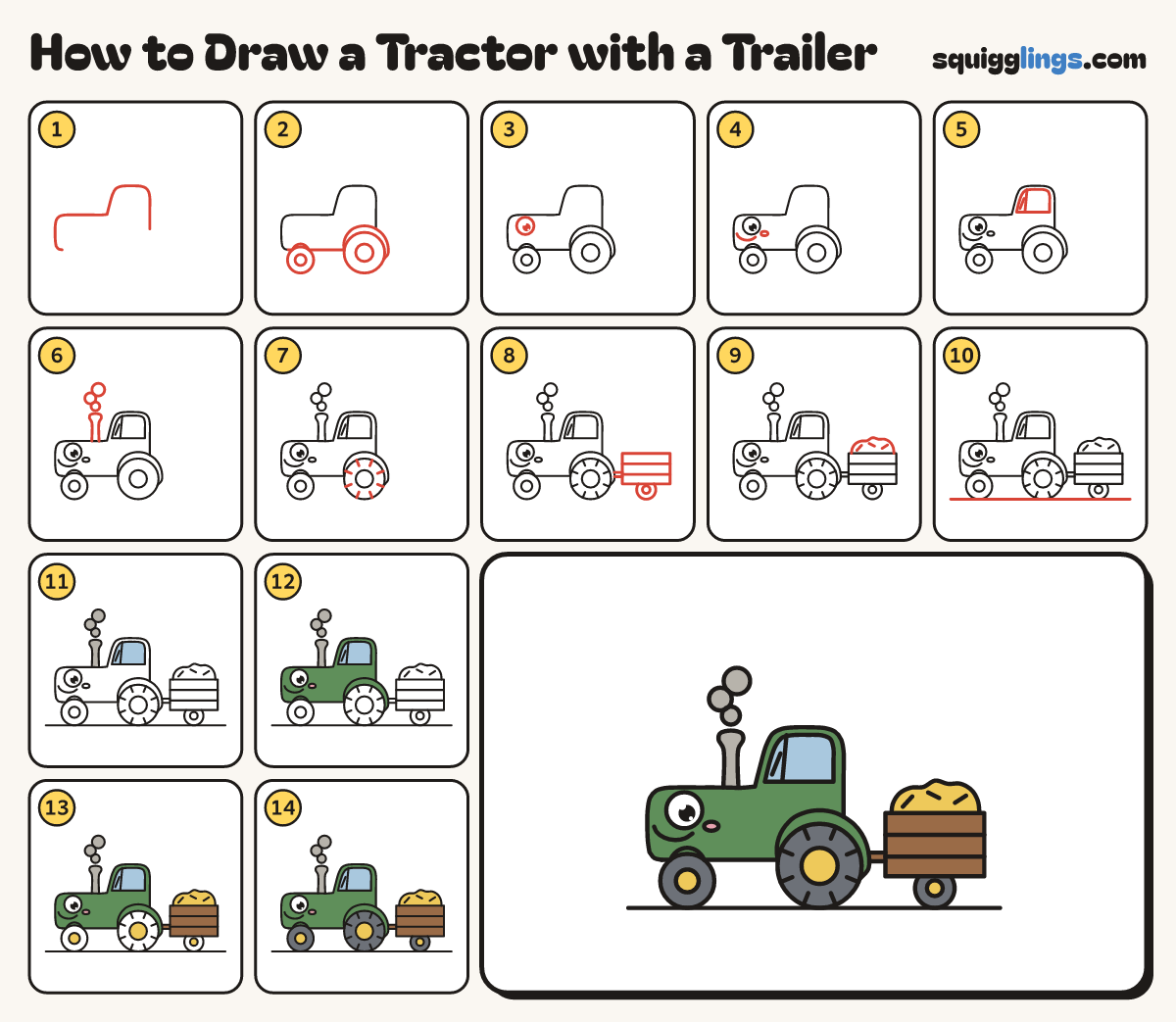 How to Draw a Tractor with a Trailer step by step: all 14 steps in one picture