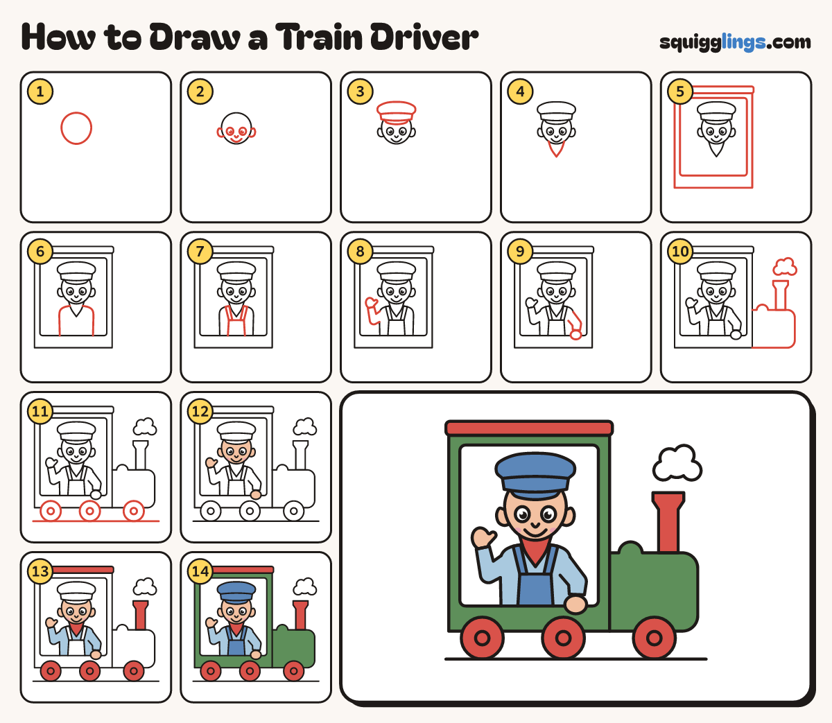How to Draw a Train Driver step by step: all 14 steps in one picture