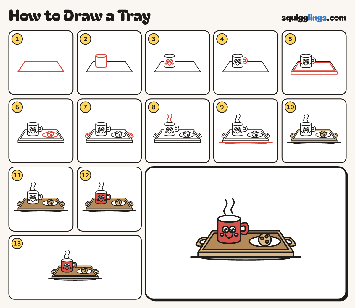 How to Draw a Tray step by step: all 13 steps in one picture