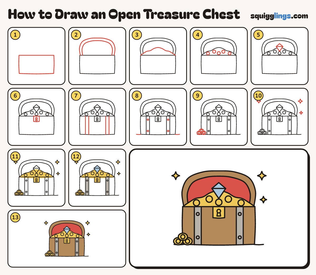How to Draw an Open Treasure Chest step by step: all 13 steps in one picture