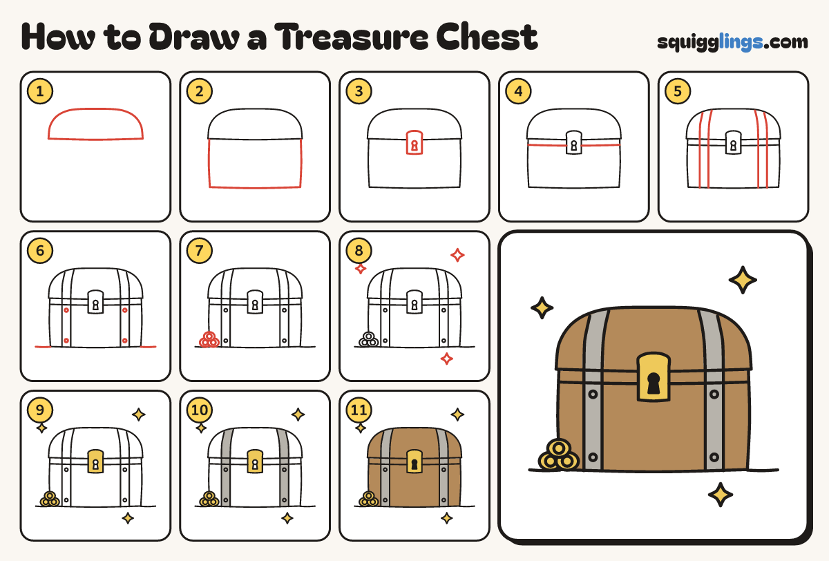 How to Draw a Treasure Chest step by step: all 11 steps in one picture