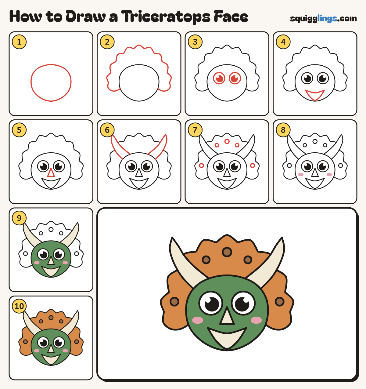 How to Draw a Triceratops Face step by step: all 10 steps in one picture