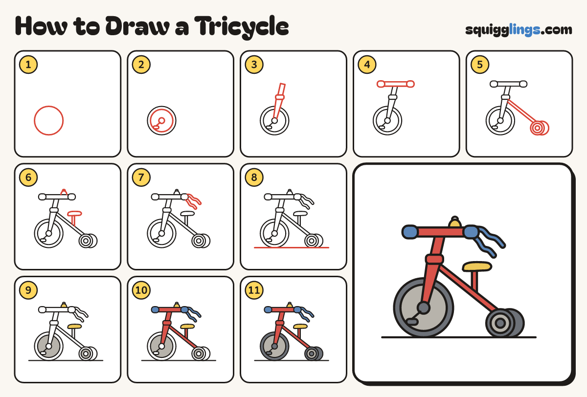 How to Draw a Tricycle step by step: all 11 steps in one picture