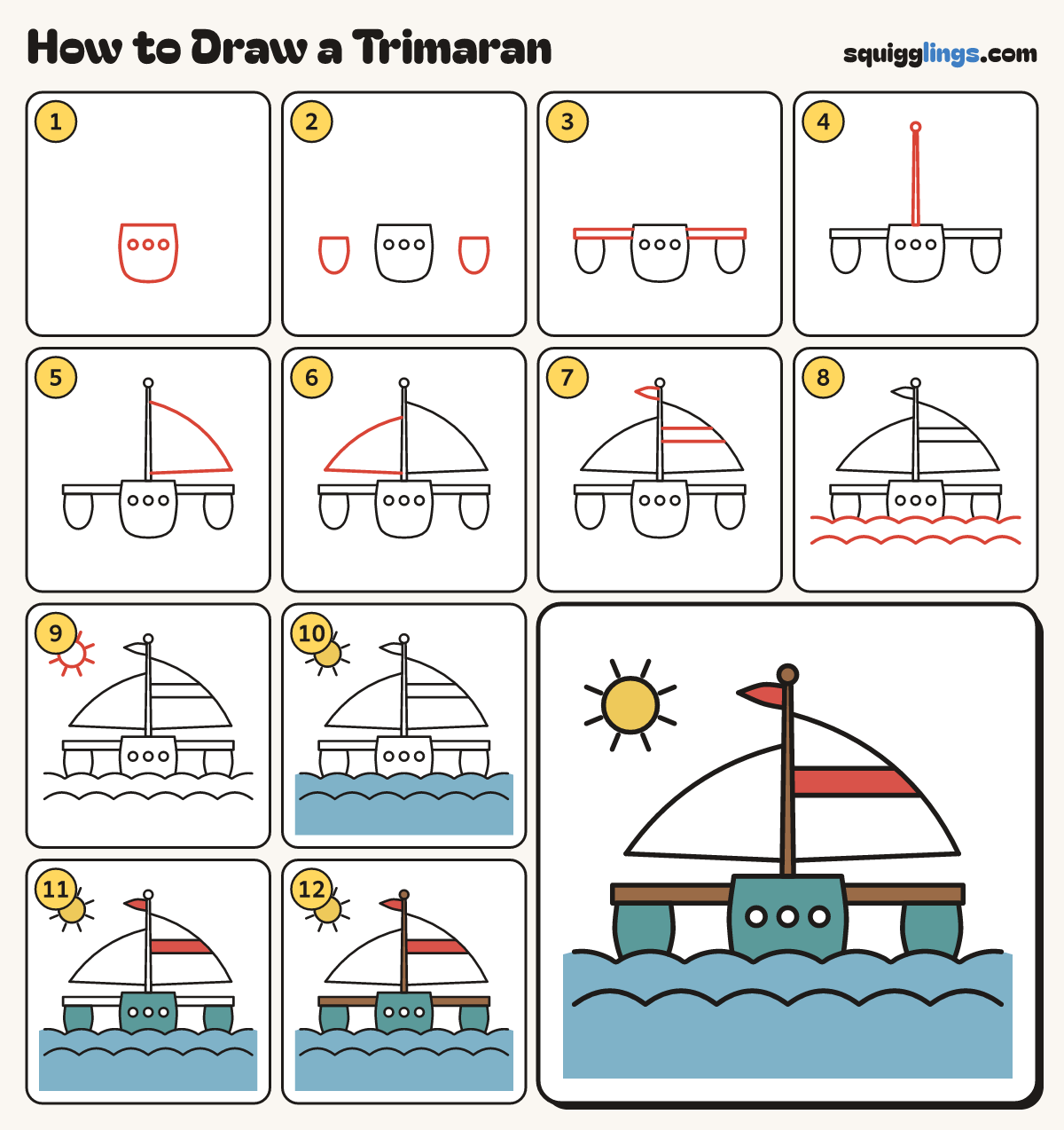 How to Draw a Trimaran step by step: all 12 steps in one picture