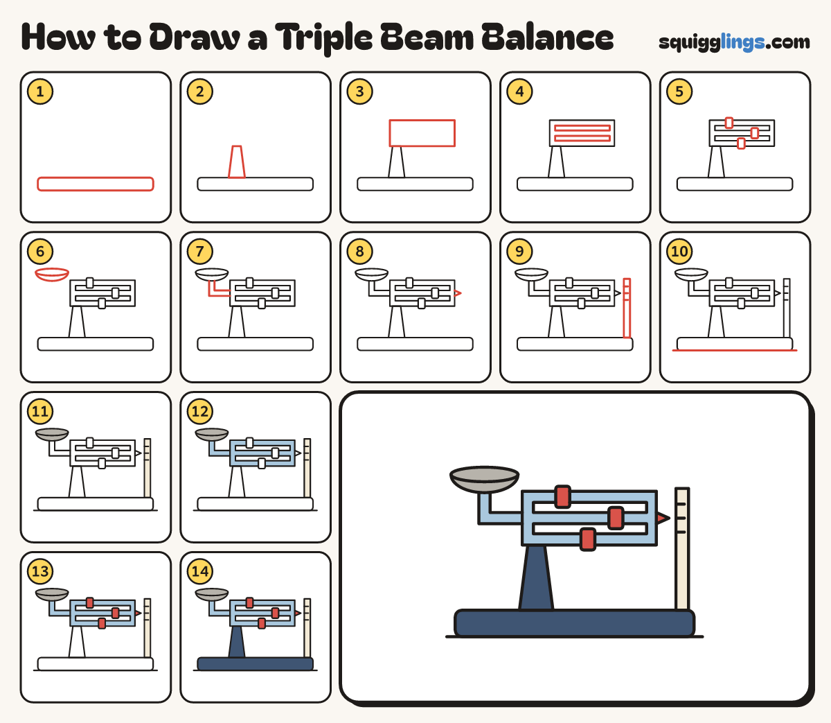 How to Draw a Triple Beam Balance step by step: all 14 steps in one picture