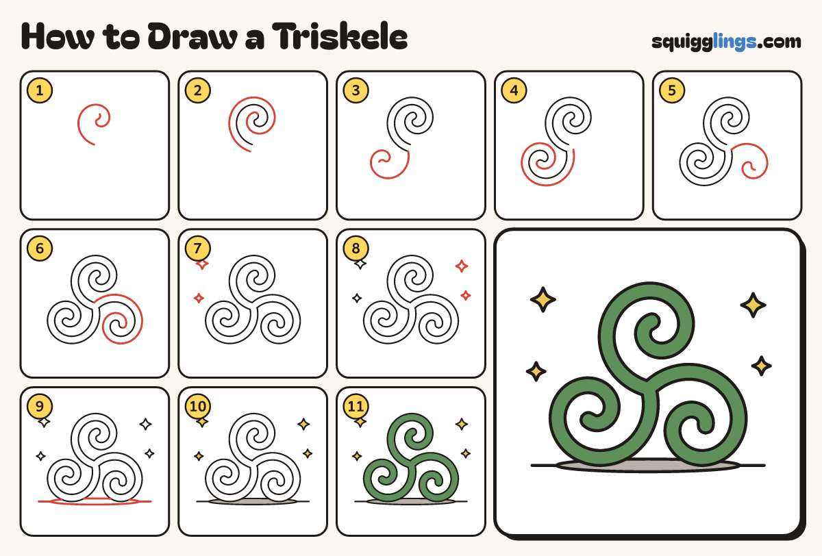 How to Draw a Triskele step by step: all 11 steps in one picture