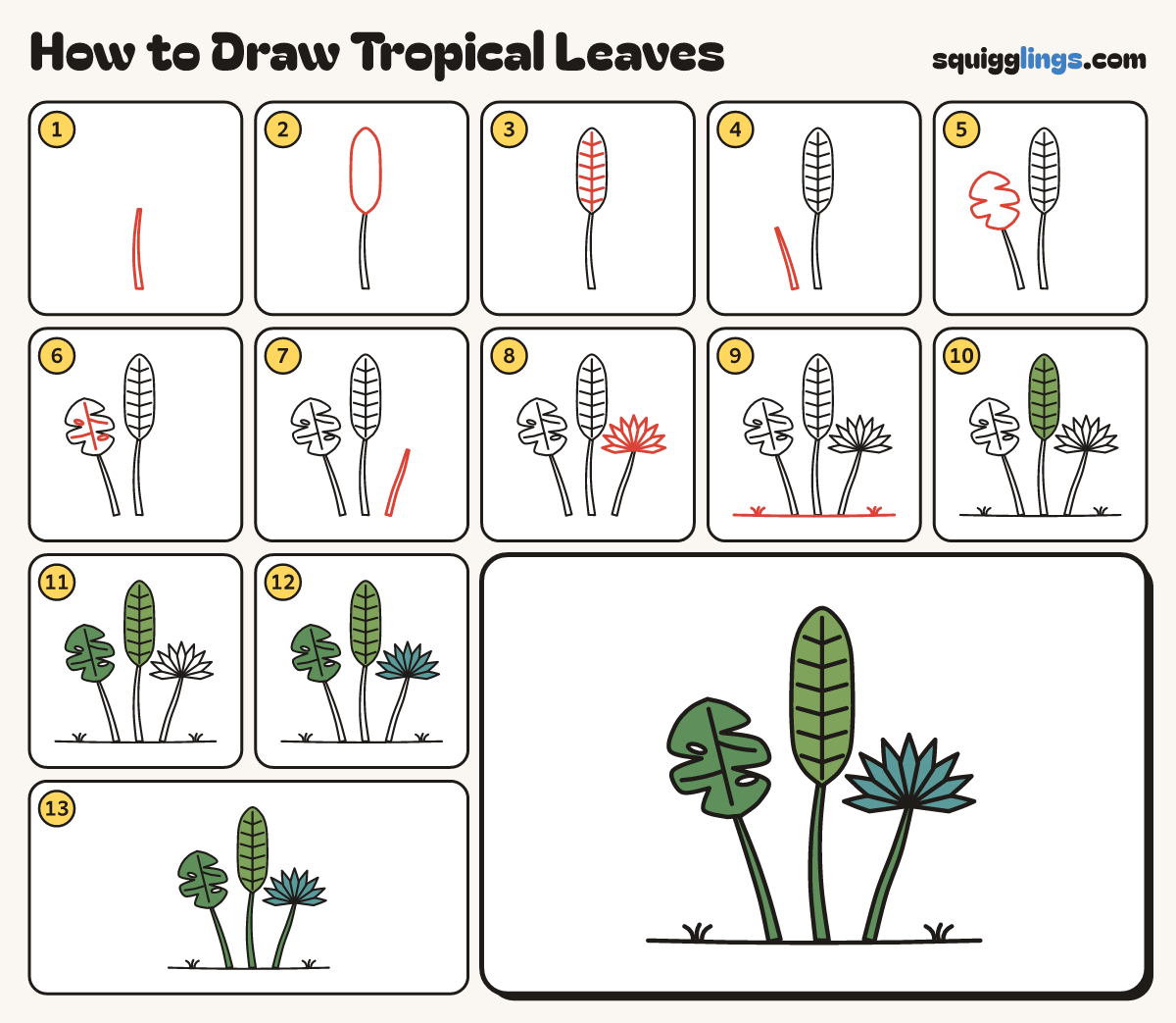 How to Draw Tropical Leaves step by step: all 13 steps in one picture