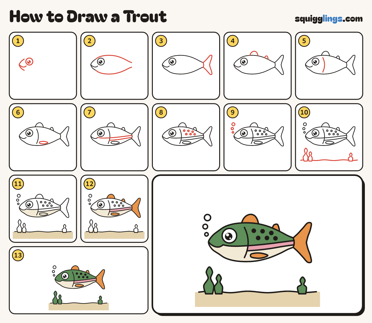 How to Draw a Trout step by step: all 13 steps in one picture