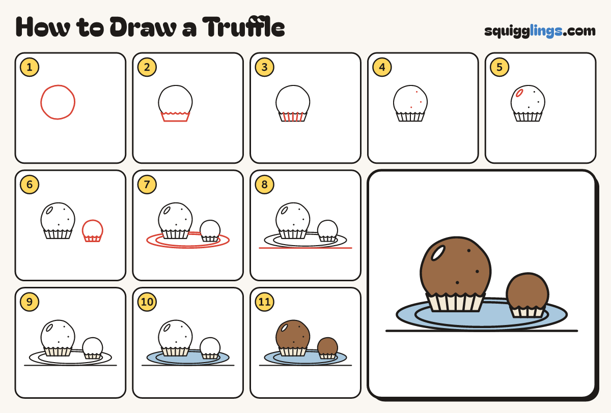 How to Draw a Truffle step by step: all 11 steps in one picture