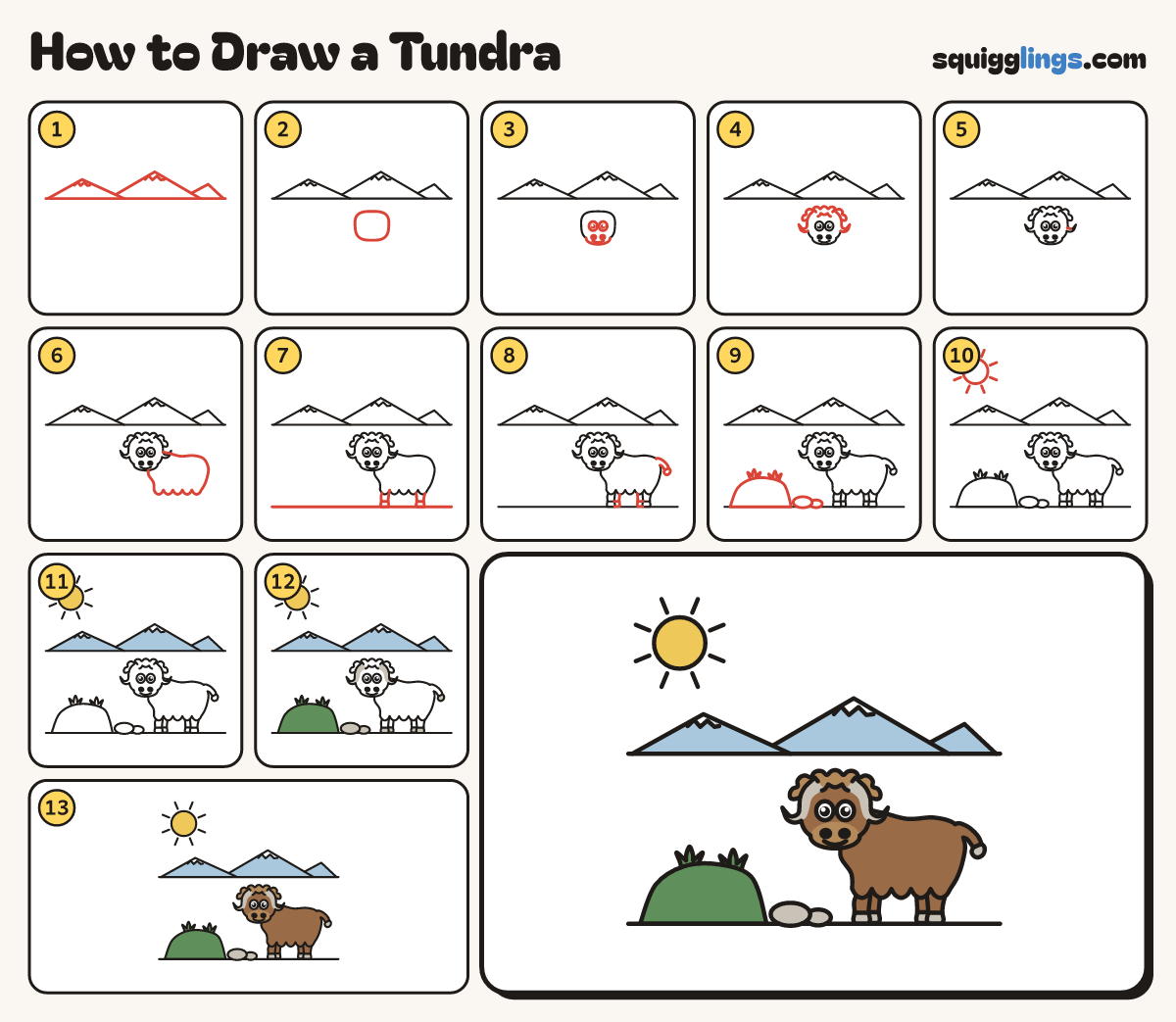 How to Draw a Tundra step by step: all 13 steps in one picture