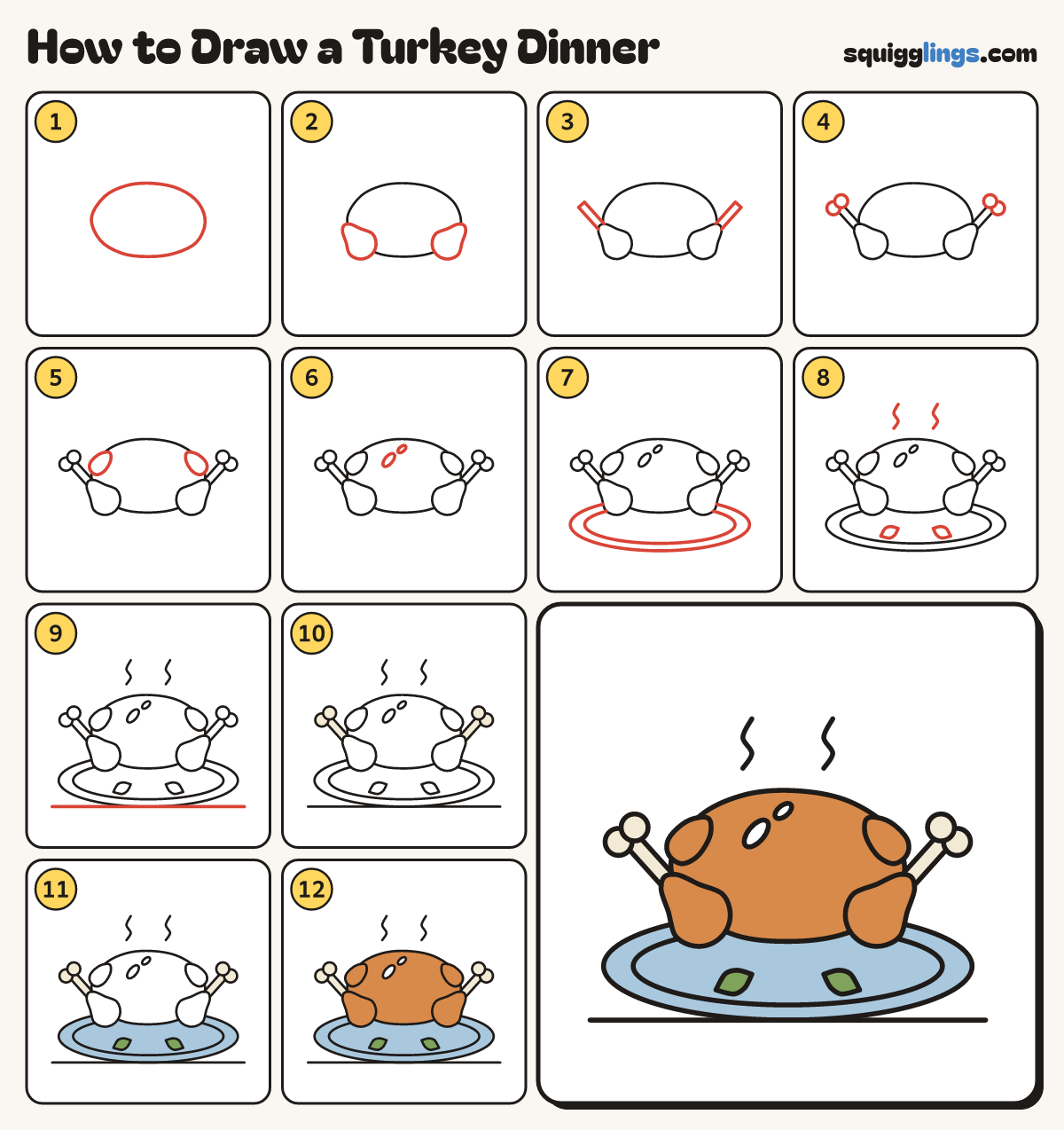 How to Draw a Turkey Dinner step by step: all 12 steps in one picture