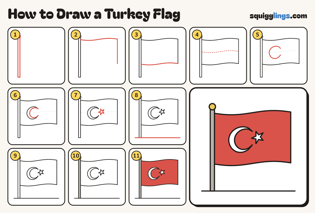 How to Draw a Turkey Flag step by step: all 11 steps in one picture