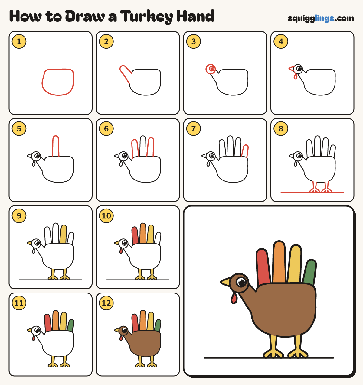 How to Draw a Turkey Hand step by step: all 12 steps in one picture