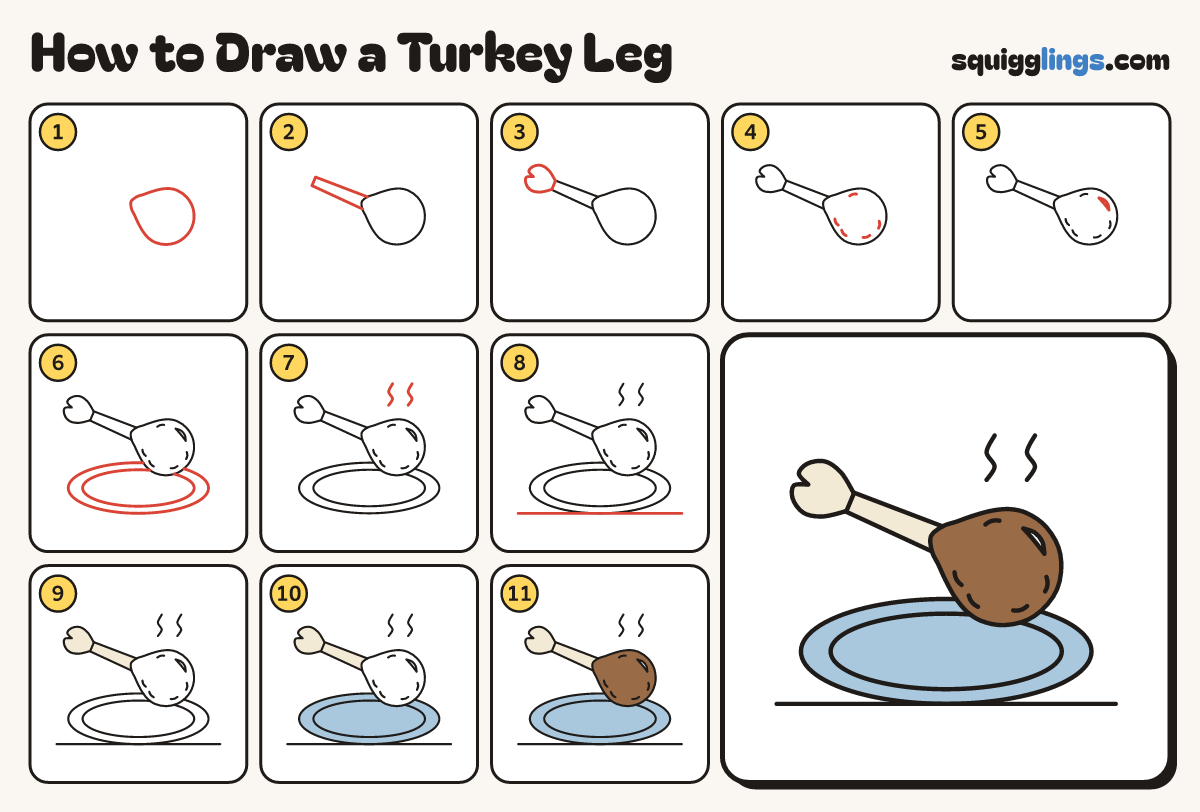 How to Draw a Turkey Leg step by step: all 11 steps in one picture